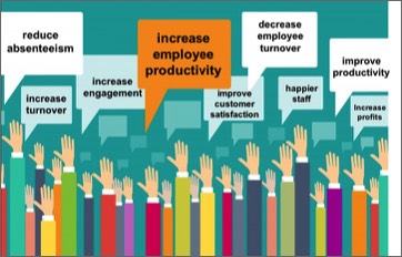 Employee Engagement